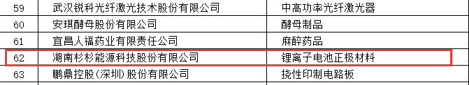新葡的京集团350vip8888(中国)股份有限公司