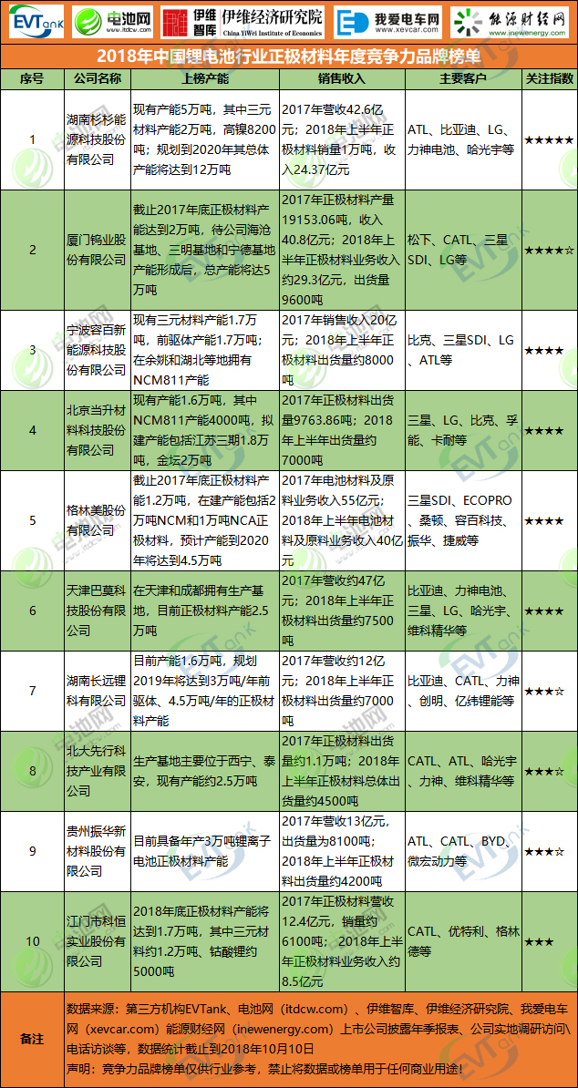 新葡的京集团350vip8888(中国)股份有限公司