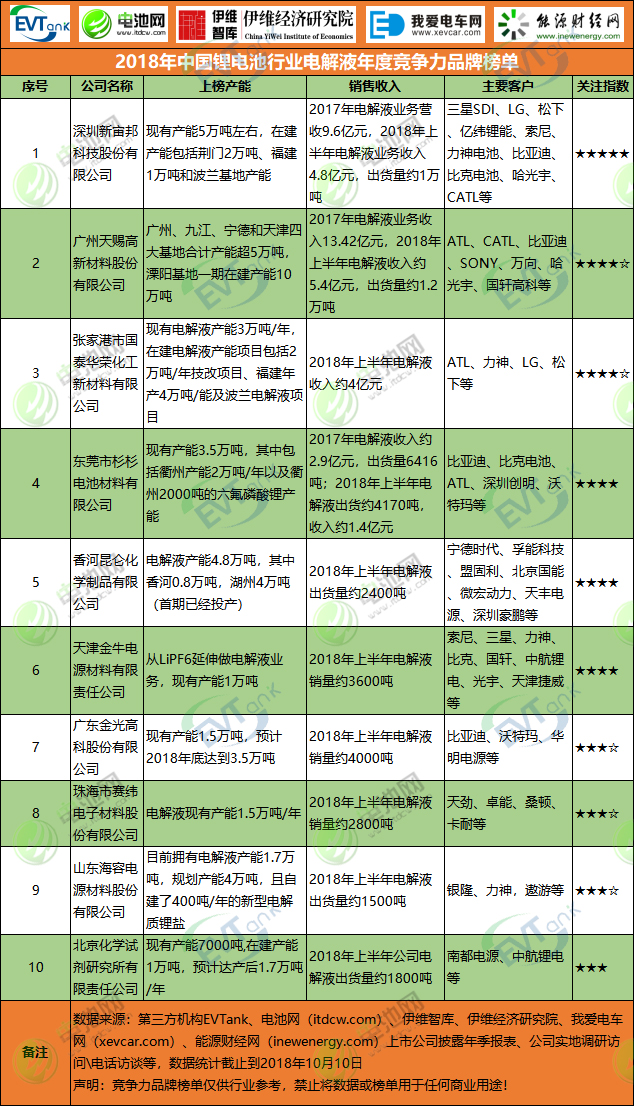 新葡的京集团350vip8888(中国)股份有限公司
