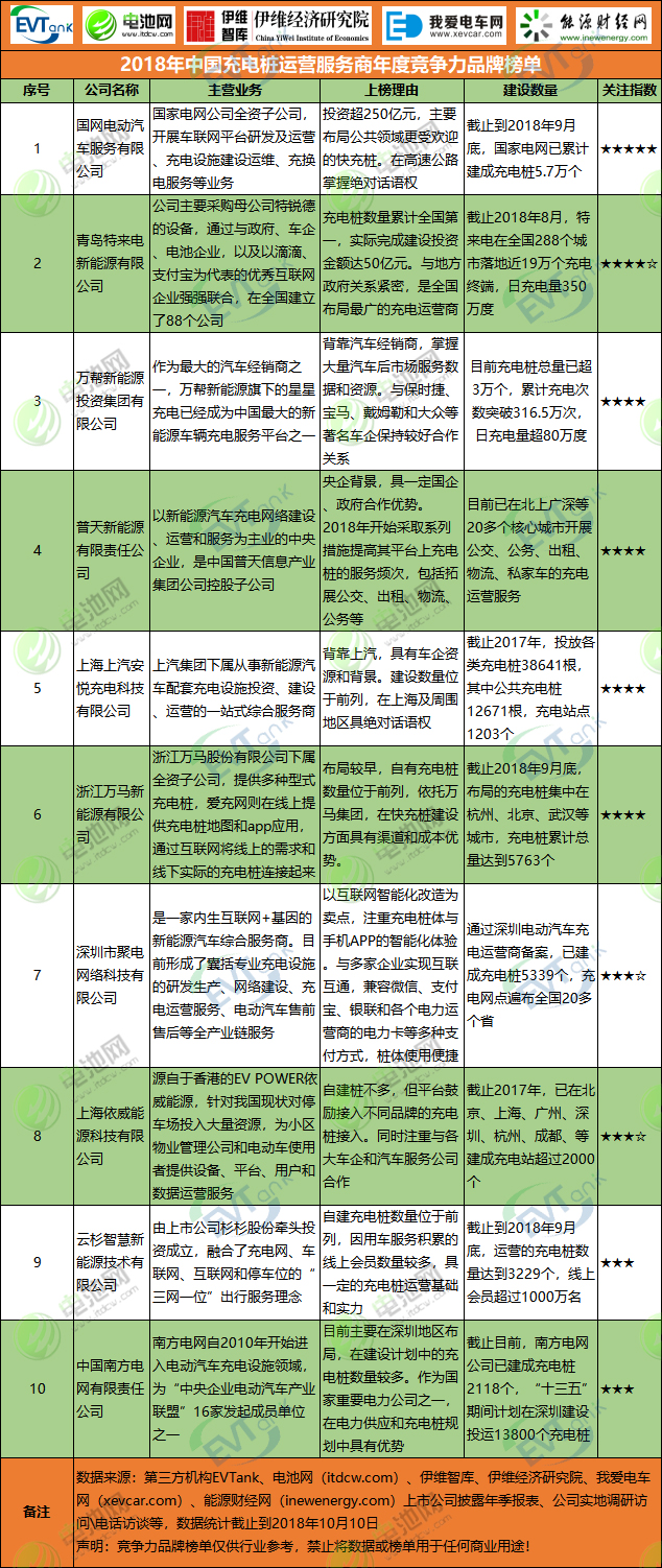 新葡的京集团350vip8888(中国)股份有限公司