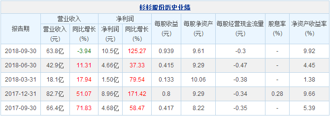 新葡的京集团350vip8888(中国)股份有限公司