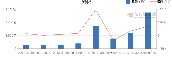 新葡的京集团350vip8888(中国)股份有限公司