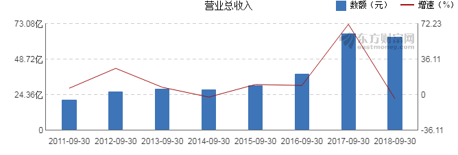 新葡的京集团350vip8888(中国)股份有限公司