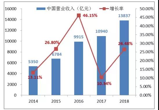 20181214153311_23845 新葡的京集团350vip8888(中国)股份有限公司