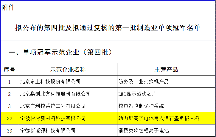 新葡的京集团350vip8888(中国)股份有限公司