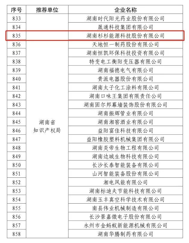 新葡的京集团350vip8888(中国)股份有限公司