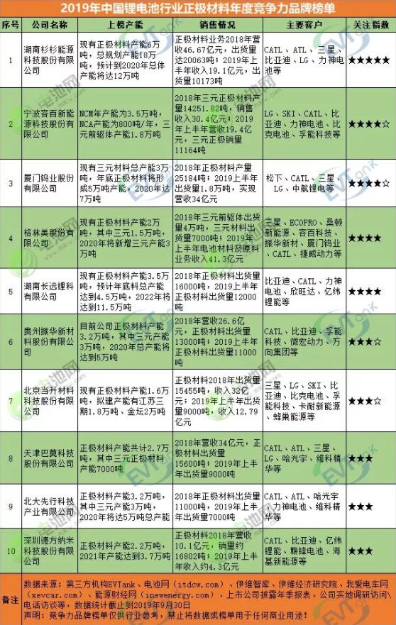新葡的京集团350vip8888(中国)股份有限公司