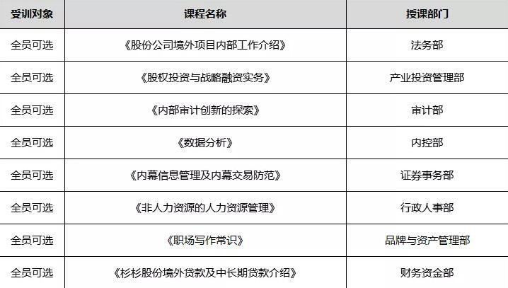 新葡的京集团350vip8888(中国)股份有限公司