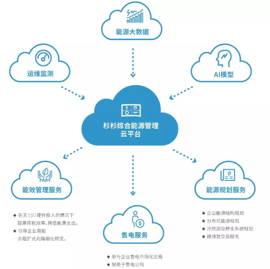 新葡的京集团350vip8888(中国)股份有限公司