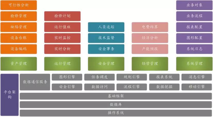 新葡的京集团350vip8888(中国)股份有限公司
