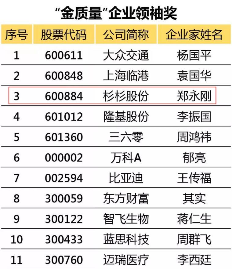 新葡的京集团350vip8888(中国)股份有限公司