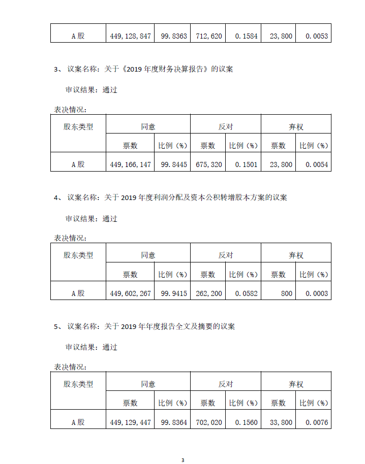 新葡的京集团350vip8888(中国)股份有限公司