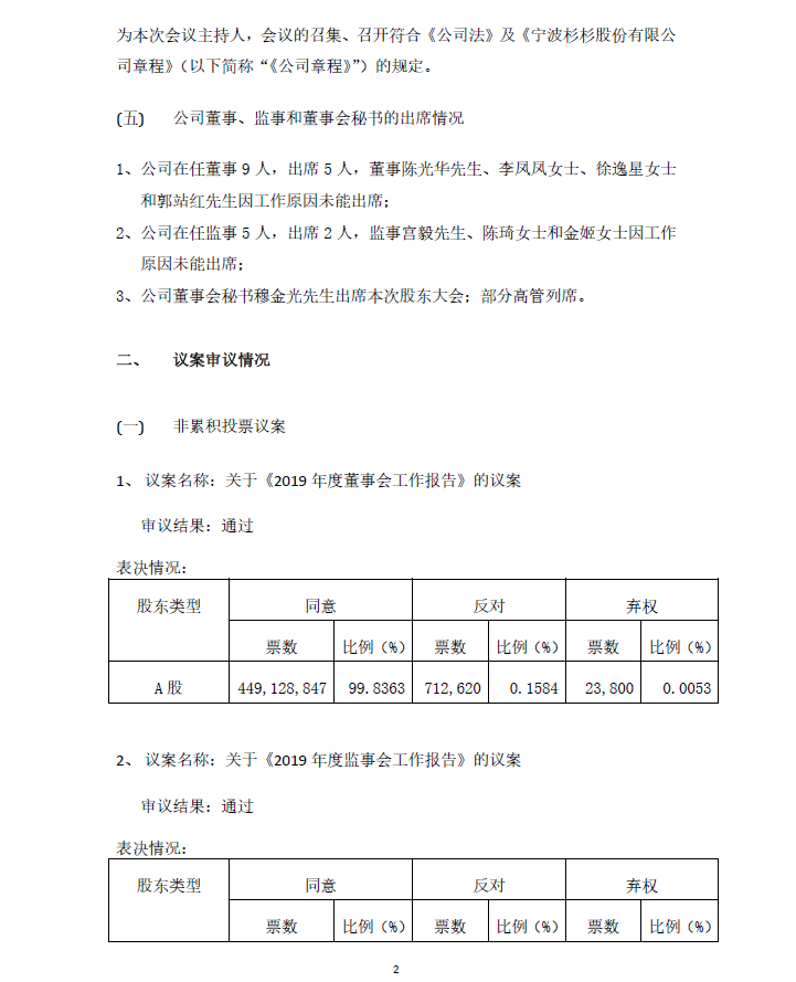 新葡的京集团350vip8888(中国)股份有限公司