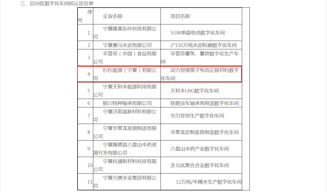 新葡的京集团350vip8888(中国)股份有限公司