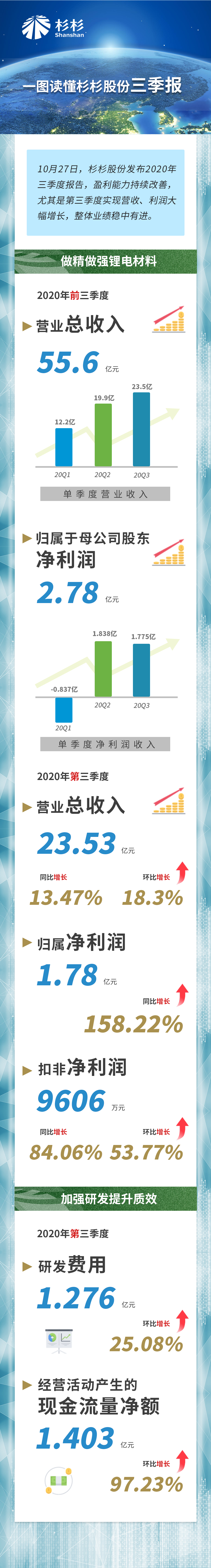 新葡的京集团350vip8888(中国)股份有限公司