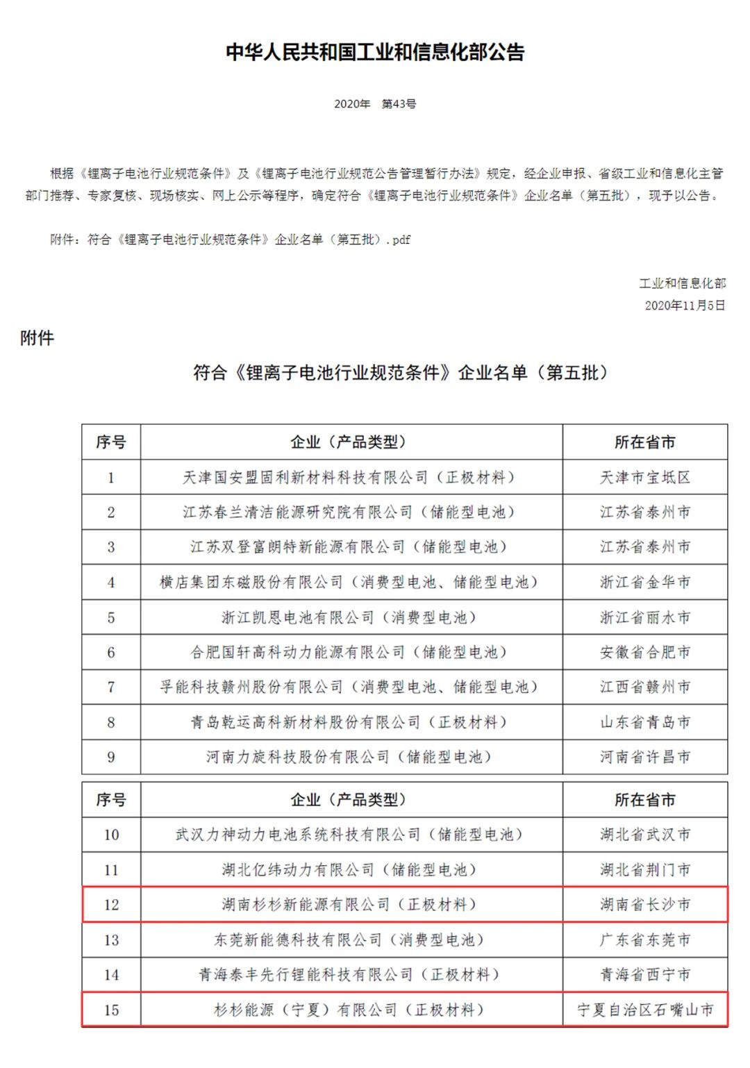 新葡的京集团350vip8888(中国)股份有限公司