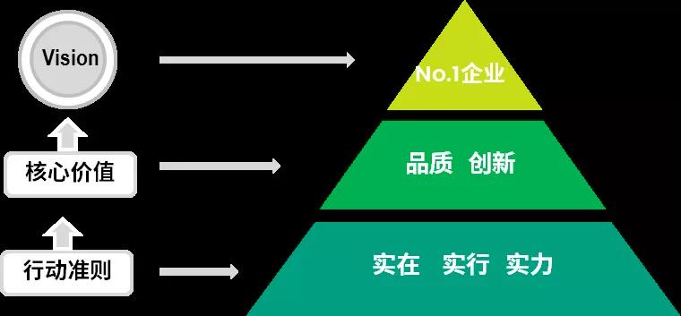 新葡的京集团350vip8888(中国)股份有限公司