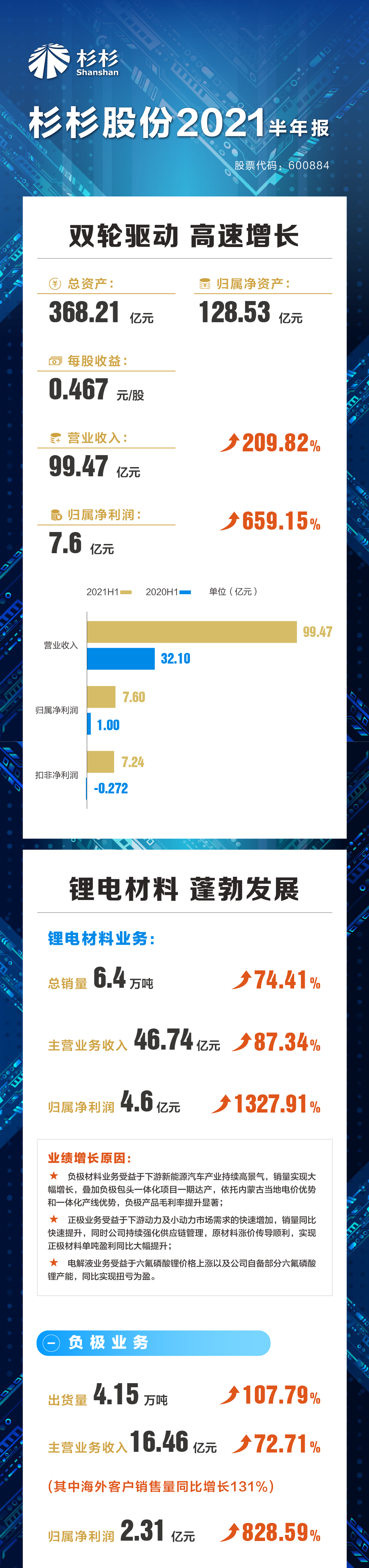 新葡的京集团350vip8888(中国)股份有限公司