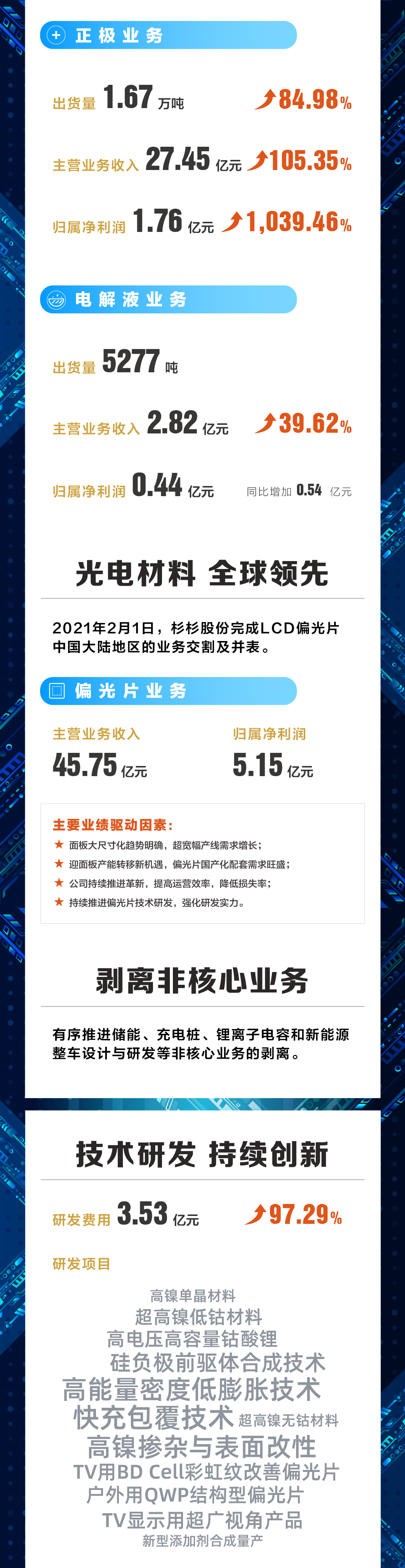 新葡的京集团350vip8888(中国)股份有限公司