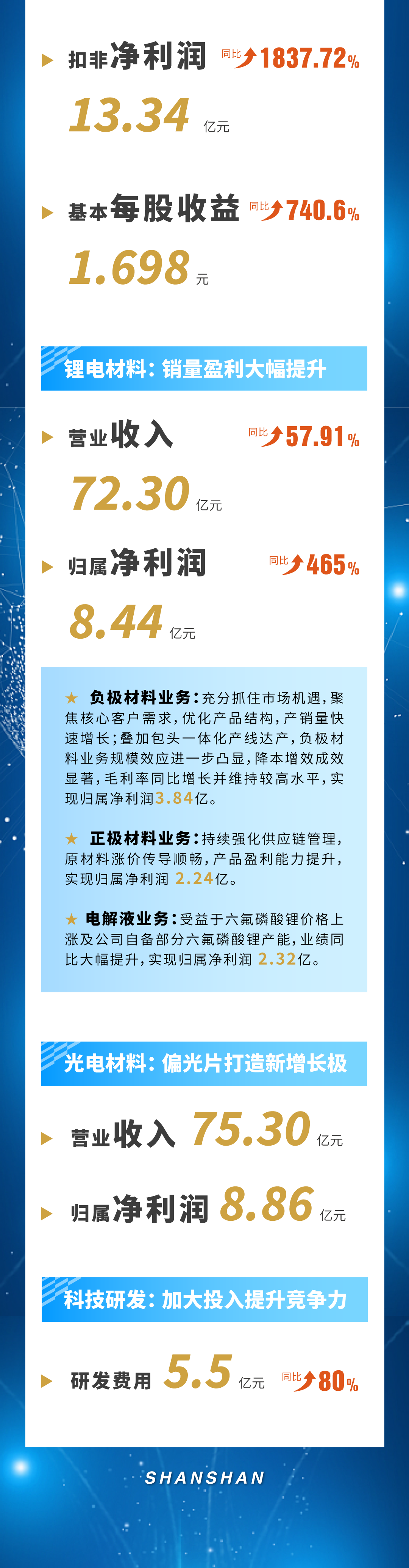 新葡的京集团350vip8888(中国)股份有限公司