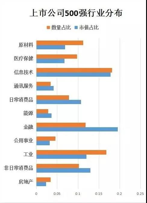新葡的京集团350vip8888(中国)股份有限公司